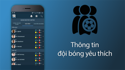 Link xem tỷ số bóng đá trực tuyến, BXH mới nhất - 7mvn.wiki